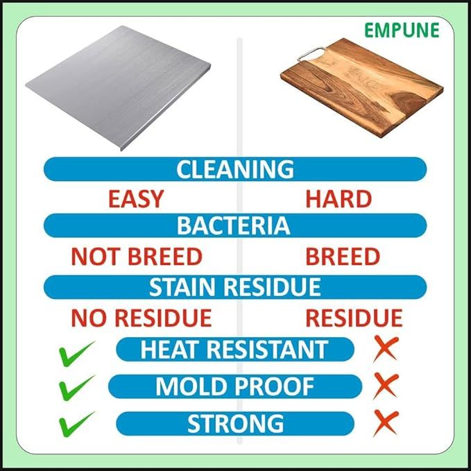 Stainless Steel Cutting Board  Durable / Rolling Pins for Baking Kitchen perfect for all your chopping needs. View Gallery - Pakistan