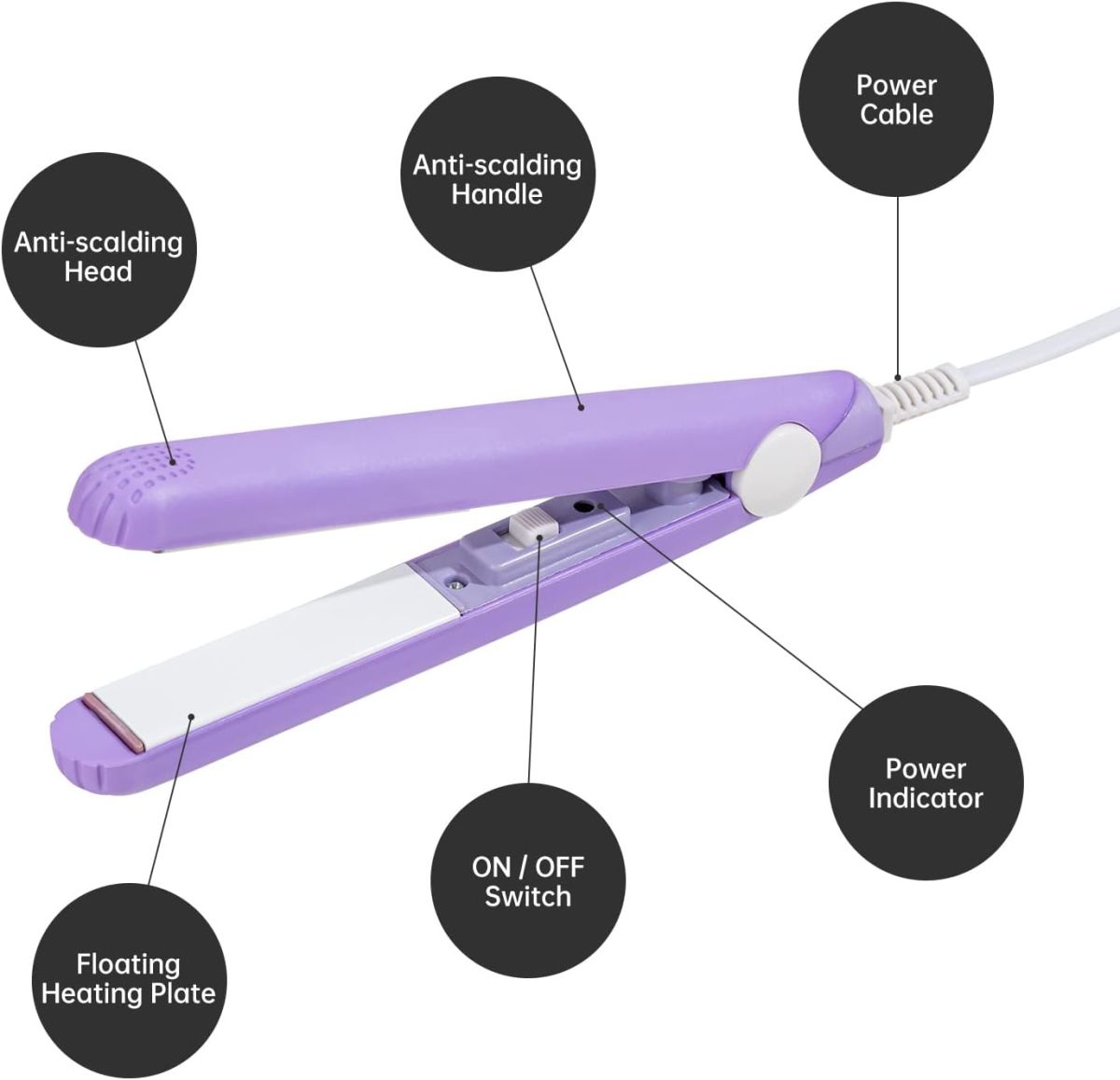 Mini Portable Hair Straightner / air smooth, silky, frizz-free and healthy.  (random color) View Gallery - Pakistan