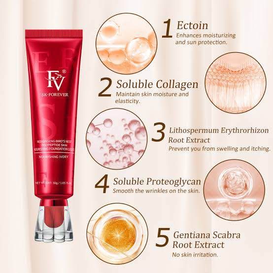 Red Diamond FV Foundation, Oil Absorb   Liquid Foundation | Best Tube Foundation 30g View Gallery - Pakistan