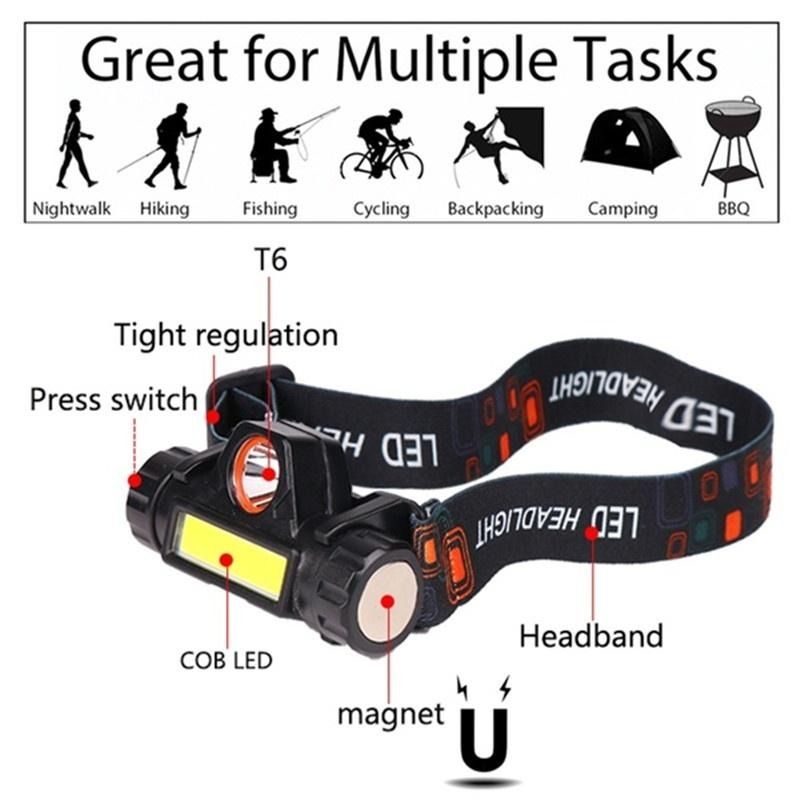Rechargeable Ip65 Waterproof Headlight With COB Flashlight View Gallery - Pakistan