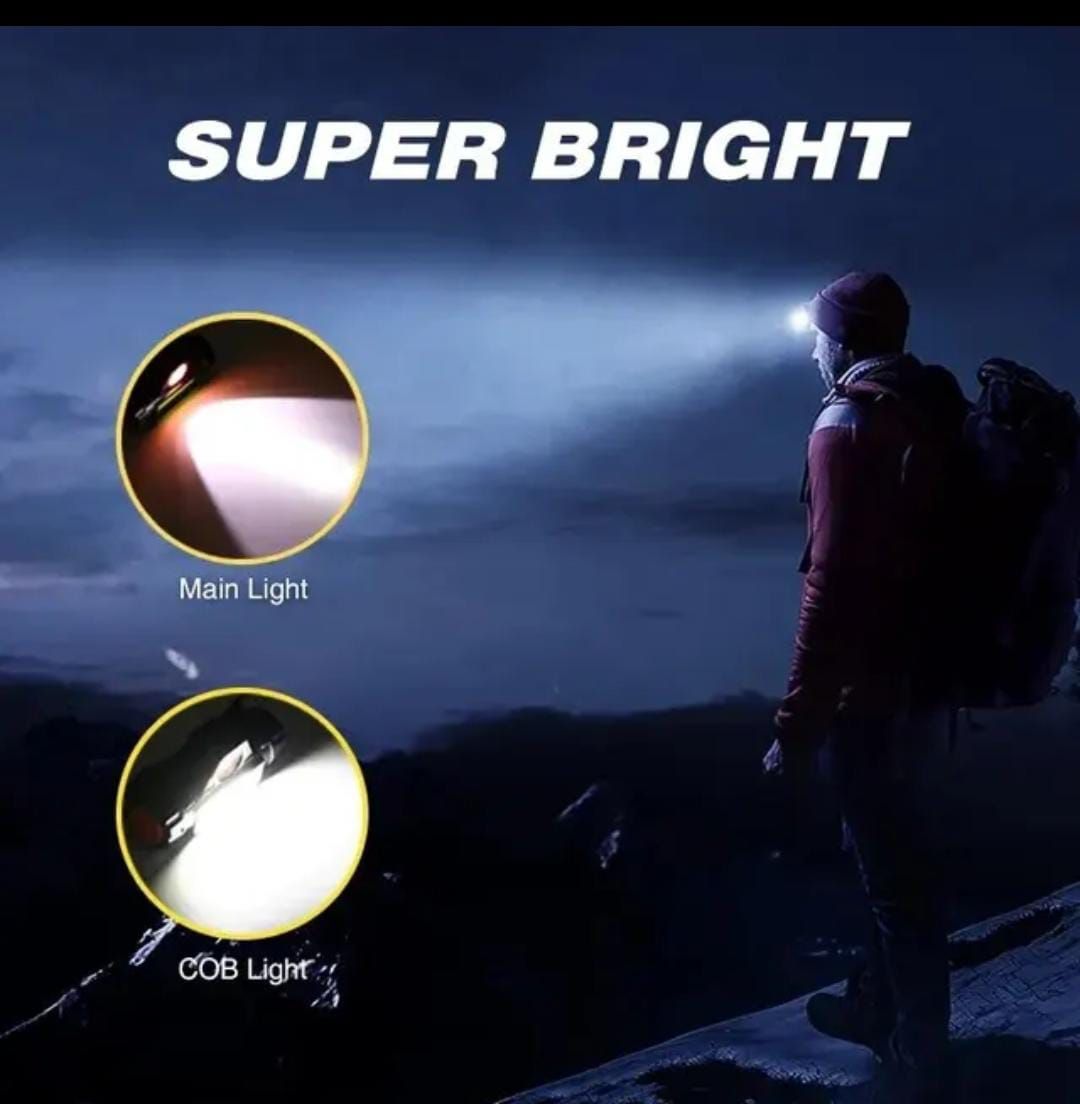 Portable Mini High Power LED Headlamp Flashlight for outdoor camping and cycling, hiking, working, racing View Gallery - Pakistan