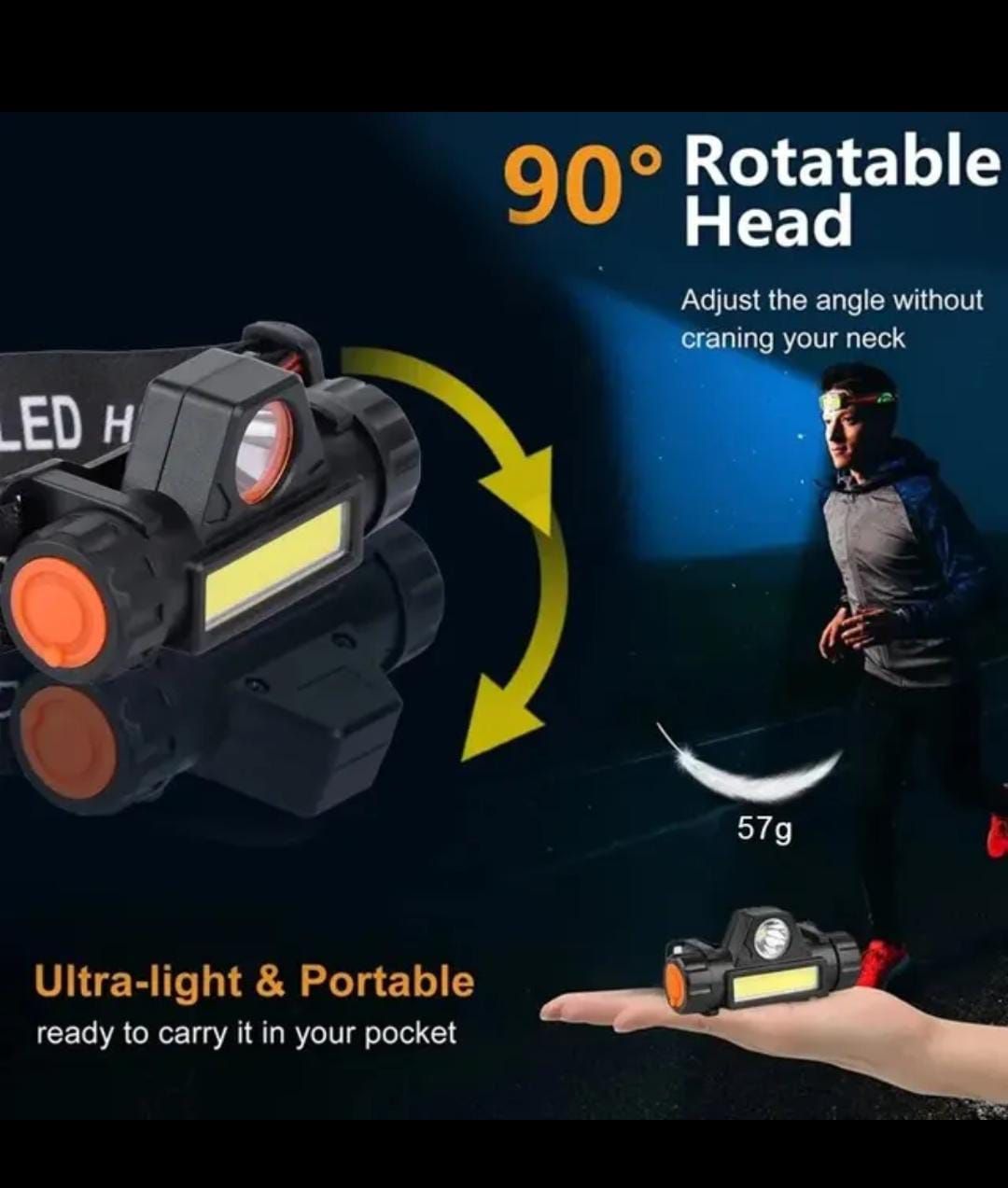 Portable Mini High Power LED Headlamp Flashlight for outdoor camping and cycling, hiking, working, racing View Gallery - Pakistan
