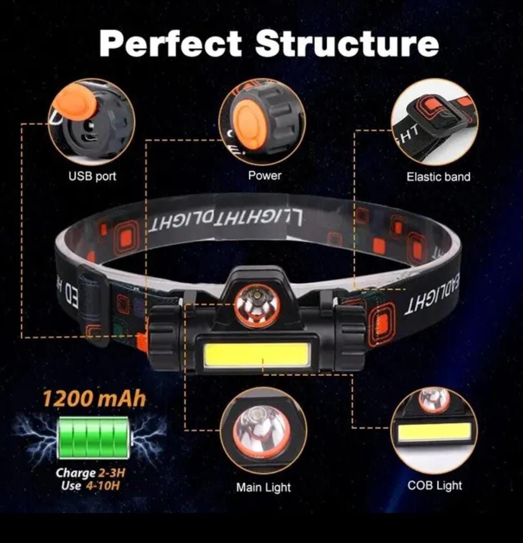 Portable Mini High Power LED Headlamp Flashlight for outdoor camping and cycling, hiking, working, racing View Gallery - Pakistan