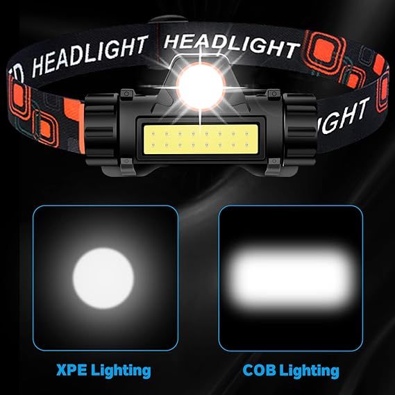 Portable Mini High Power LED Headlamp Flashlight for outdoor camping and cycling, hiking, working, racing View Gallery - Pakistan
