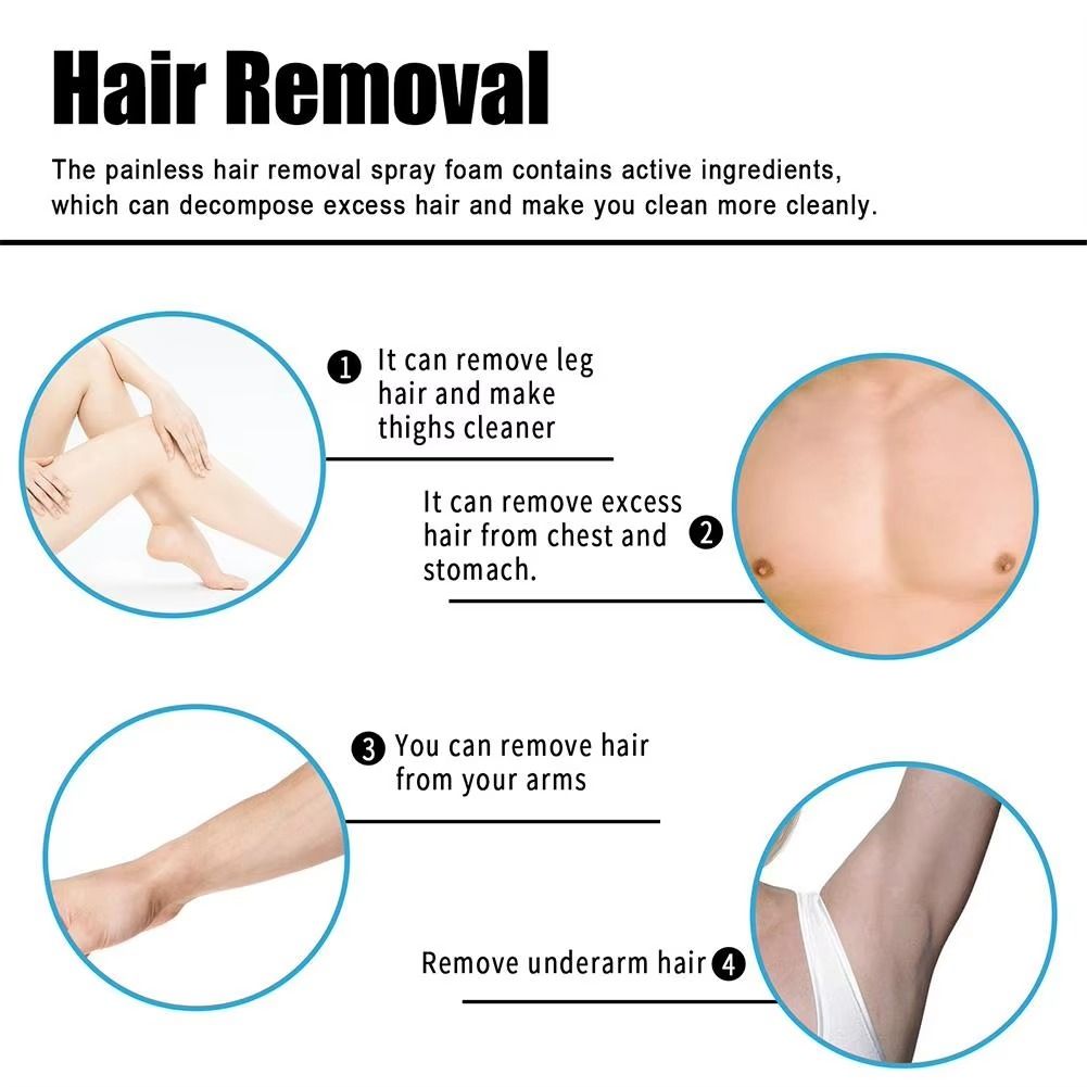 Ever Clean Hair Remover Spray For Men And Women View Gallery - Pakistan
