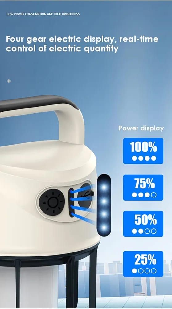 Portable Camping Lights with 4 Lighting Modes, Torch Mode, USB Rechargeable Camping hiking Lantern with Hook, Waterproof Tent Light View Gallery - Pakistan