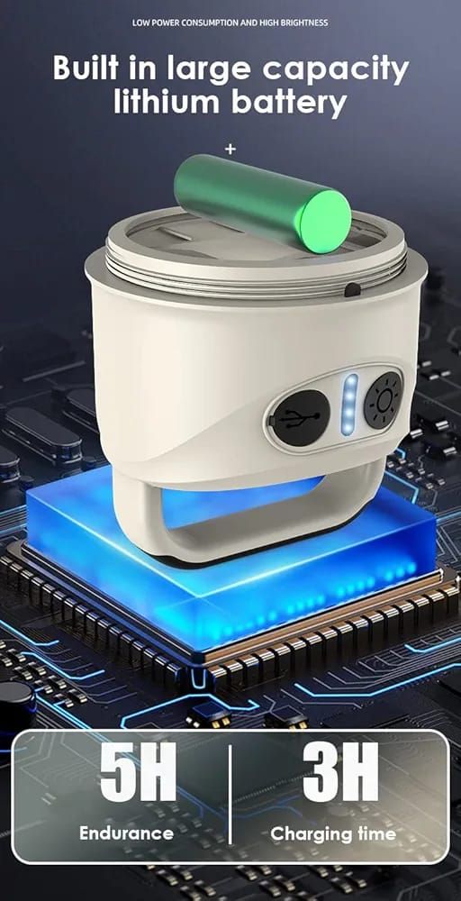 Portable Camping Lights with 4 Lighting Modes, Torch Mode, USB Rechargeable Camping hiking Lantern with Hook, Waterproof Tent Light View Gallery - Pakistan