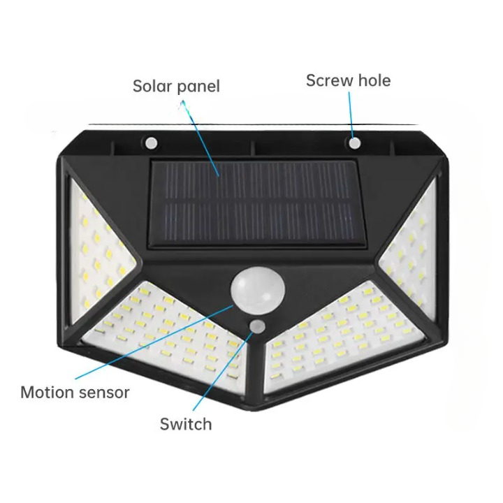 Solar Interaction Light | Solar charging Led Induction Motion sensor wall lamp for Outdoor Garden Courtyard BK-100 View Gallery - Pakistan