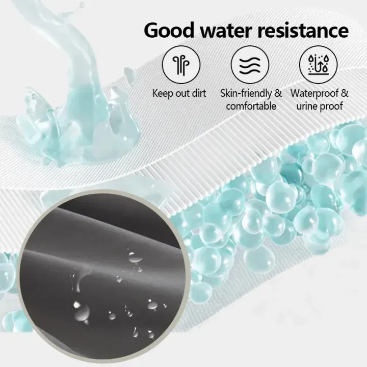 Waterproof Mattress Protector | Fitted Breathable Mattress Cover View Gallery - Pakistan