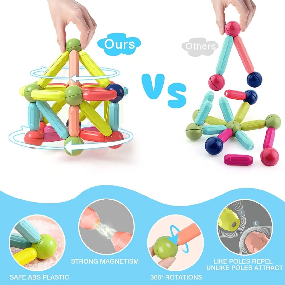 25 pcs Magnetic Blocks Toy for Kids | Magnetic bar blocks  Educational and Stimulating Magnetic Toy for Kids View Gallery - Pakistan