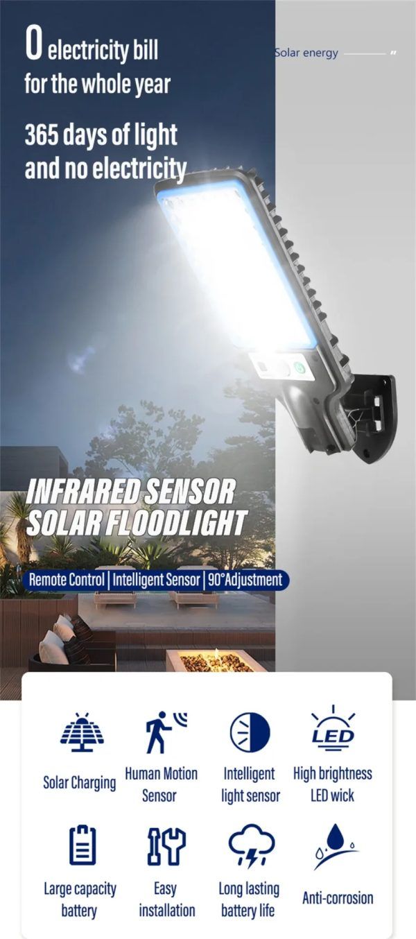 Outdoor Solar Garden Wall Light Infrared Sensor Light Garden Landscape Light with Intelligent Light Control View Gallery - Pakistan
