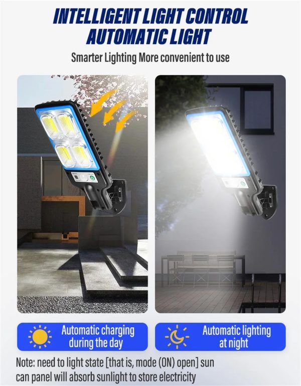 Outdoor Solar Garden Wall Light Infrared Sensor Light Garden Landscape Light with Intelligent Light Control View Gallery - Pakistan