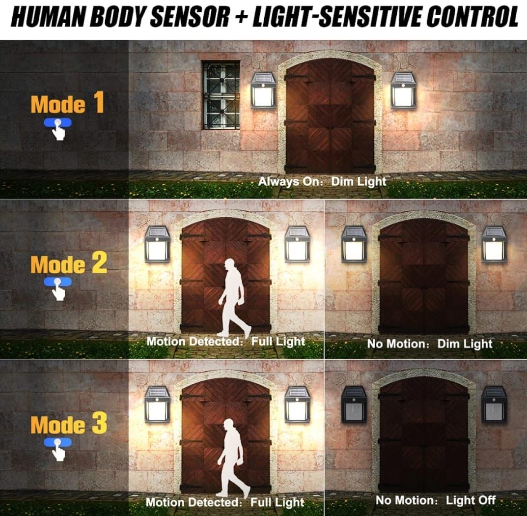Solar Power Motion Sensor Human Body Induction LED Wall Light Waterproof Tungsten Filament Lamp Outdoor Garden Courtyard Light (Black) View Gallery - Pakistan