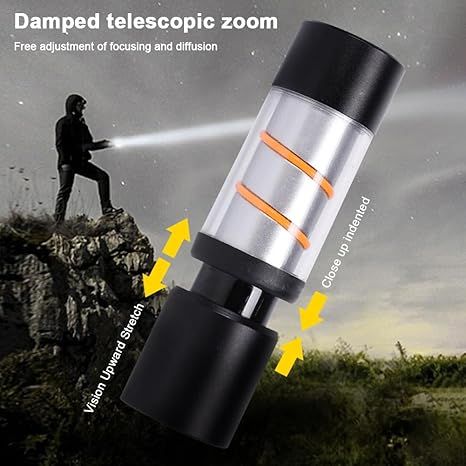 Stainless Steel LED Mini Usb Torch, Mini Pocket Flashlight - White View Gallery - Pakistan