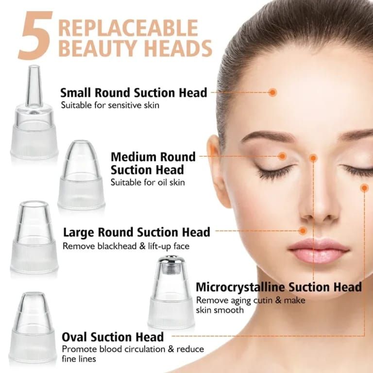 Face Vacuum Blackhead Remover Pore Cleaner | Electric Deep Cleansing Tool for Nose &amp; Face View Gallery - Pakistan