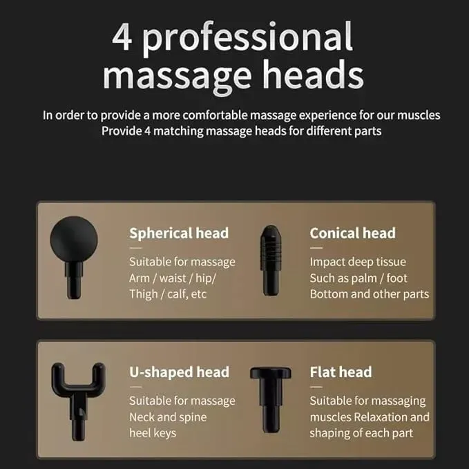 MASSAGE GUN PRO SL-821 FOR full body pain relief View Gallery - Pakistan