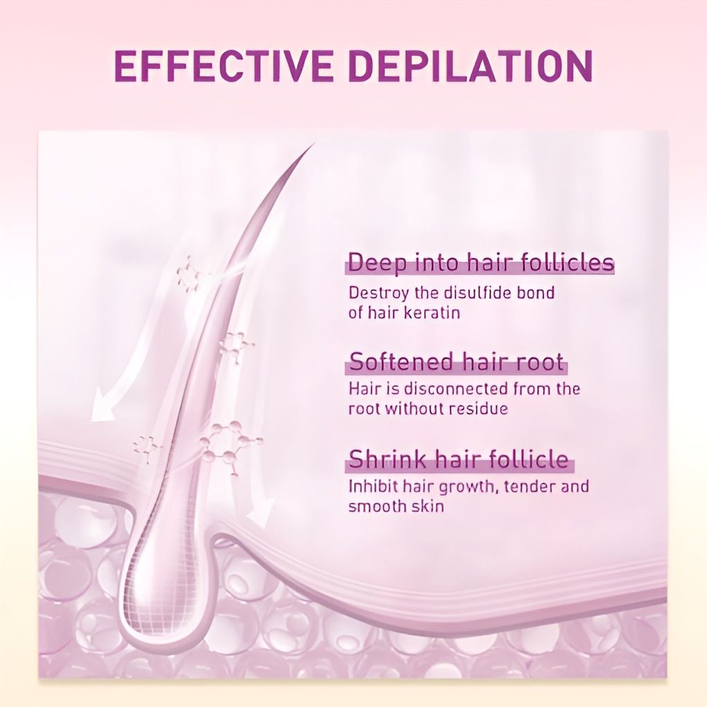 Chirs's Sensitive Hair Removal Spray | Fast Effective &amp; Painless Chriss Hair remover For Legs &amp; Body View Gallery - Pakistan