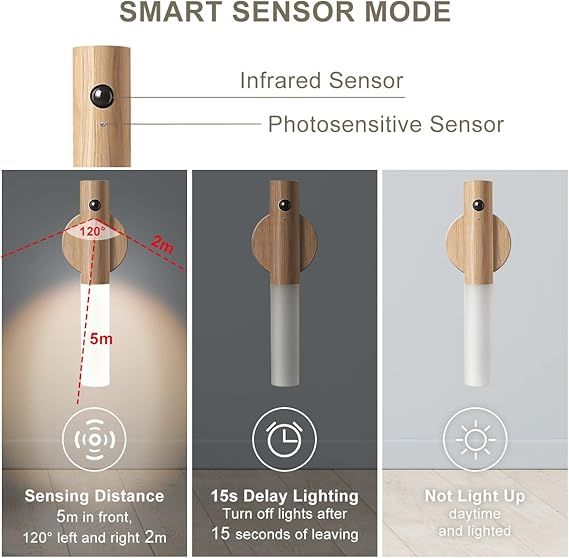 LED Wood Night Light PIR Motion Sensor Magnetic Wall Lamp USB Rechargeable Lights Home Staircase Bedroom Lamp Bedside Lighting View Gallery - Pakistan