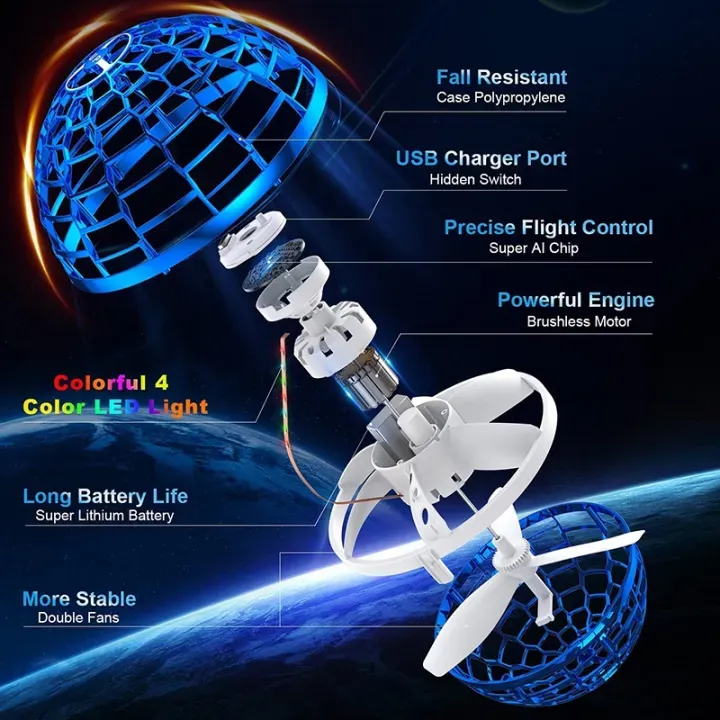 Flying Spinner Fidget Toys Flying Ball Toy Controllable Magic Ball Boomerang Flyorb Magic Drone Orb Fly Nova Child Gift Kids Toy (random color) View Gallery - Pakistan