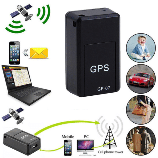 Get your GPS tracker | Mini Gps Tracker Magnetic | Gps Tracking Device Ideal For Kids, Elderly, Wallet, Luggage And Vehicles View Gallery - Pakistan
