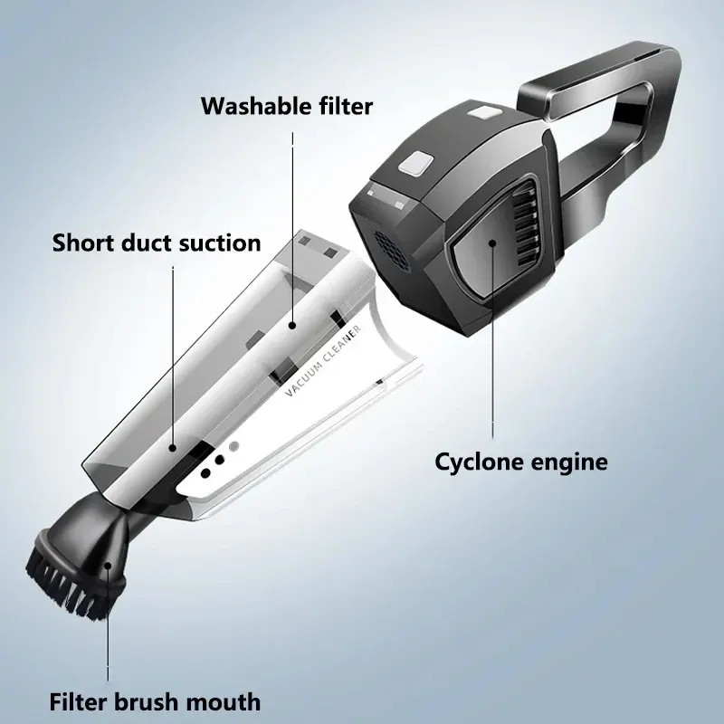 Portable Vacuum Cleaner Strong suction Blower Dry Vacuum Cleane View Gallery - Pakistan