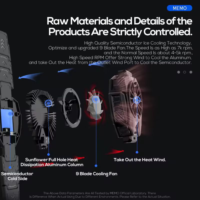 MEMO DL05 Cooler for Tablet Cooler Pad for Ipad View Gallery - Pakistan