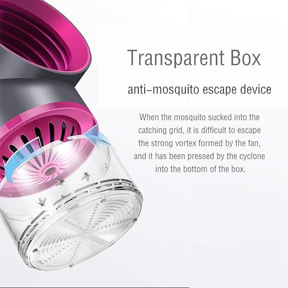 Starry sky mosquito killer - Electric Indoor Mosquito Trap Insect Mosquito Killer USB UV Lamp Bug Catch No Noise No Radiation Insect Killer Flies Trap Lamp No Zapper (usb operated) View Gallery - Pakistan