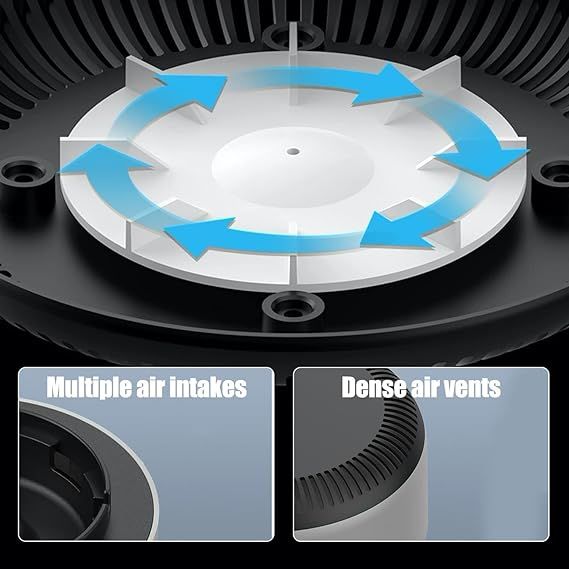 Ashtray With Air Purifier, Ashtray Smokeless | Multipurpose Ashtray With Air Purifier Function (random Colors) View Gallery - Pakistan