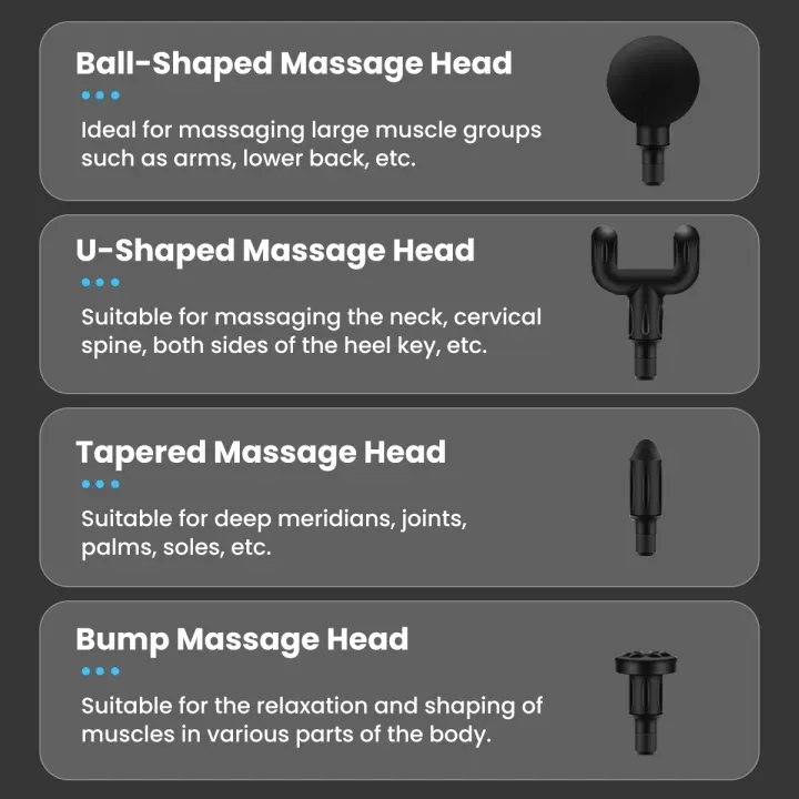 4 in 1 Multi-Function Vibration Massage Gun Professional Ultra Quiet Pain Relief Whole Body Massagers with 4 Heads and Different Level of Speeds (Random colors) View Gallery - Pakistan