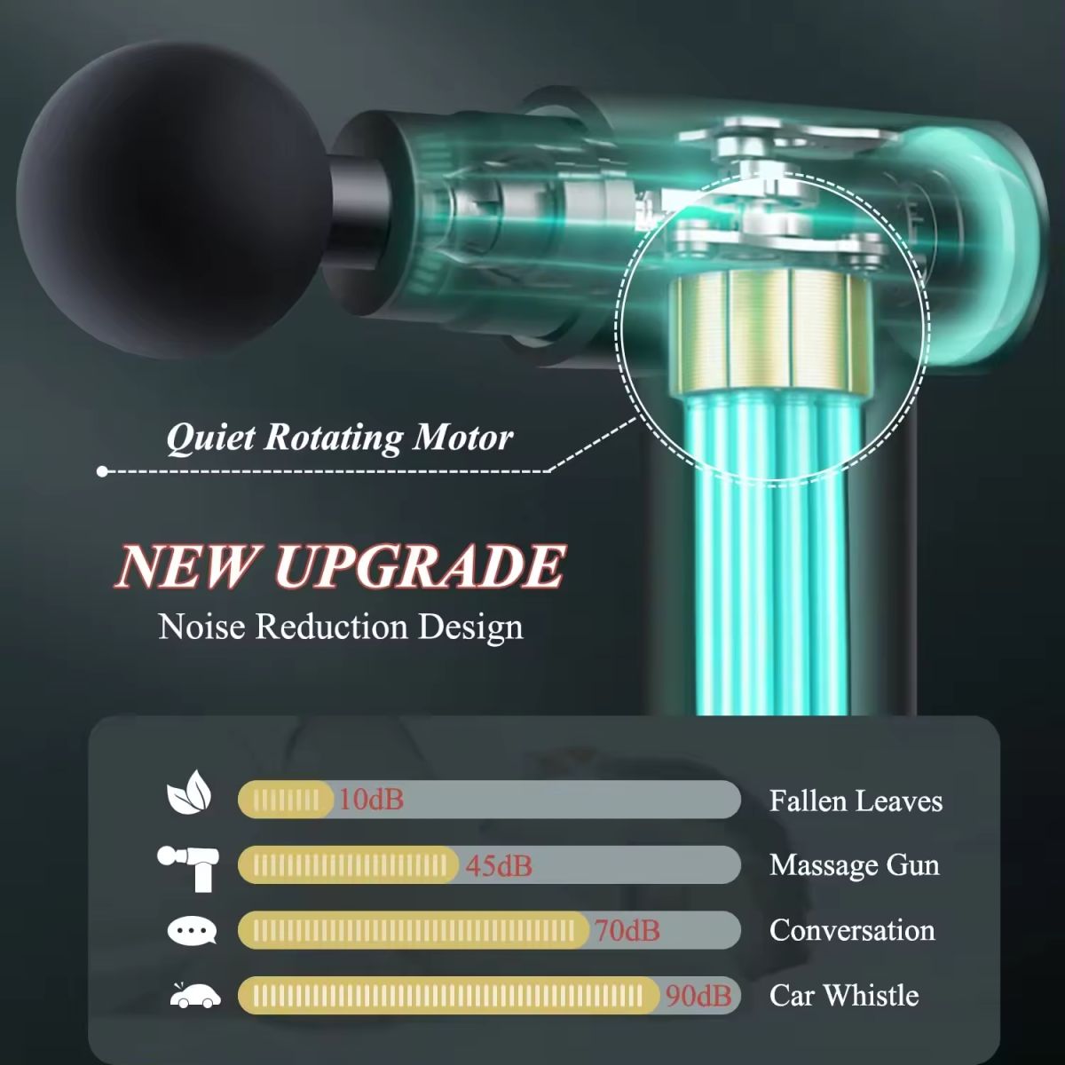 Massage Gun Deep Tissue, Handheld Muscle Massager with 4 Massage Heads, Super Quiet Massage Gun for Muscle Pain Relief Relax Recovery View Gallery - Pakistan