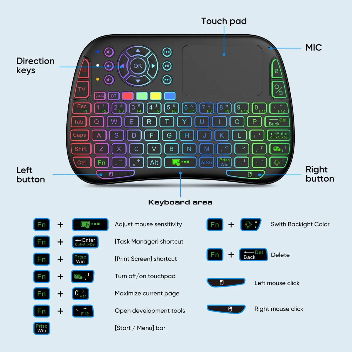 M9 Bluetooth Mini Wireless Keyboard 7 Backlit 2.4G Air Mouse Remote Touchpad View Gallery - Pakistan