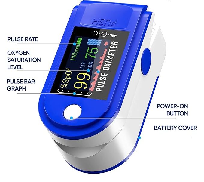 Pulse Oximeter Fingertip Monit Blood Oxygen Saturation (SpO2) and Pulse Rate Monitors- Portable Single Color LED Display [Battery Included] View Gallery - Pakistan