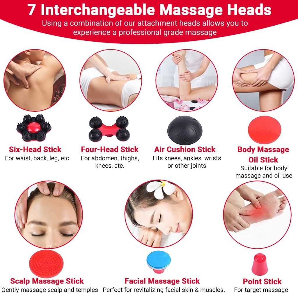 Blue idea Rechargeable Cordless Massager with different heads | Deep Massager for Muscles Neck Cordless Electric Body Massager View Gallery - Pakistan