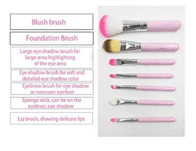hello Kitty Set of 7 Pieces Complete Makeup Mini Brush Kit with a Storage  Box View Gallery - Pakistan