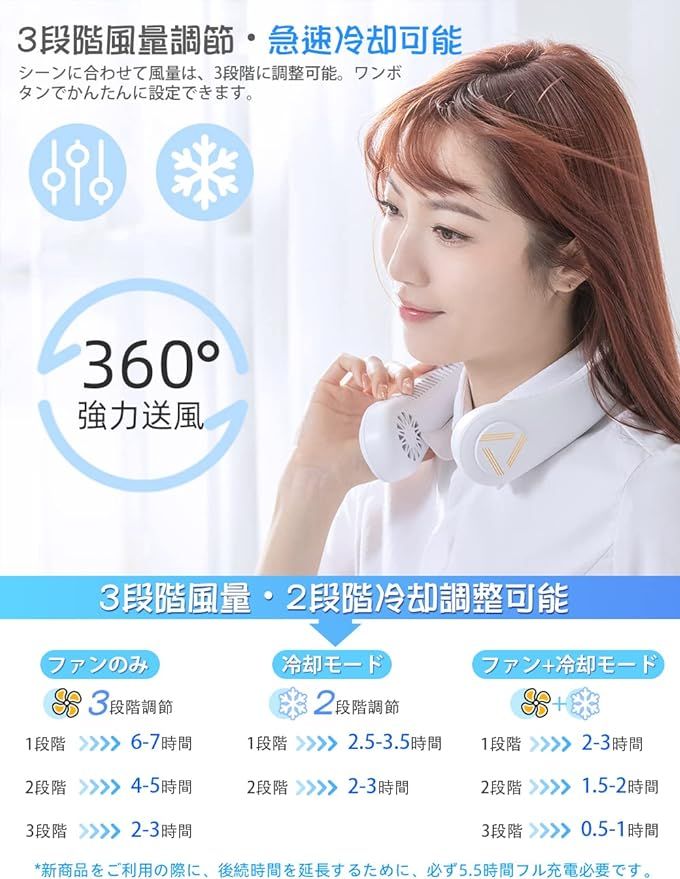 Neck Fan Personal Air Cooler 3 Speed Hand Free Neck Fan(random color ) View Gallery - Pakistan