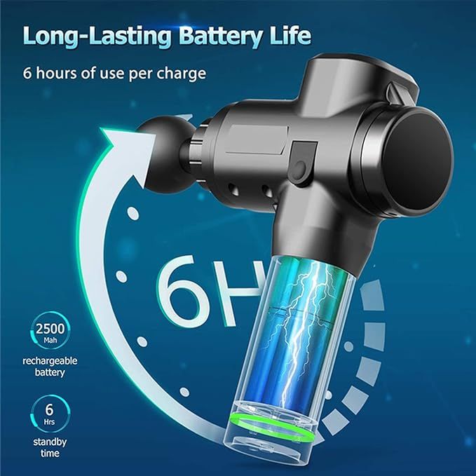 Massage Gun improve flexibility.– MGE-006 (random color) View Gallery - Pakistan