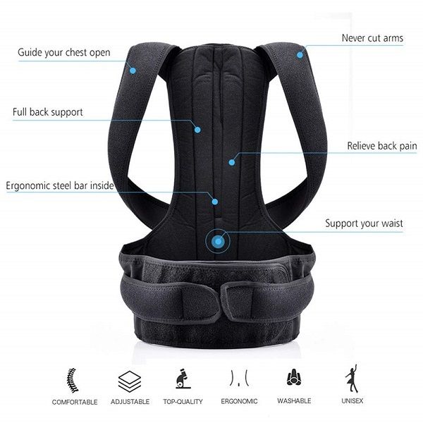 Posture Corrector Back Support Brace With Breathable Material And Fully Adjustable Velcro Straps View Gallery - Pakistan