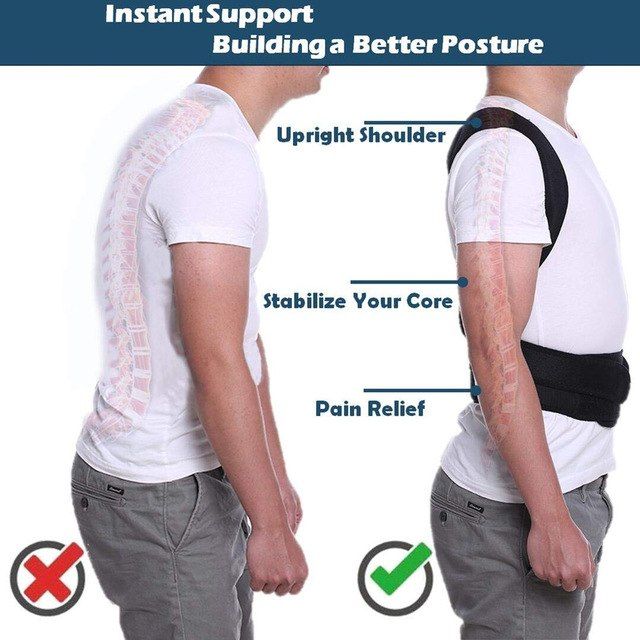 Posture Corrector Back Support Brace With Breathable Material And Fully Adjustable Velcro Straps View Gallery - Pakistan