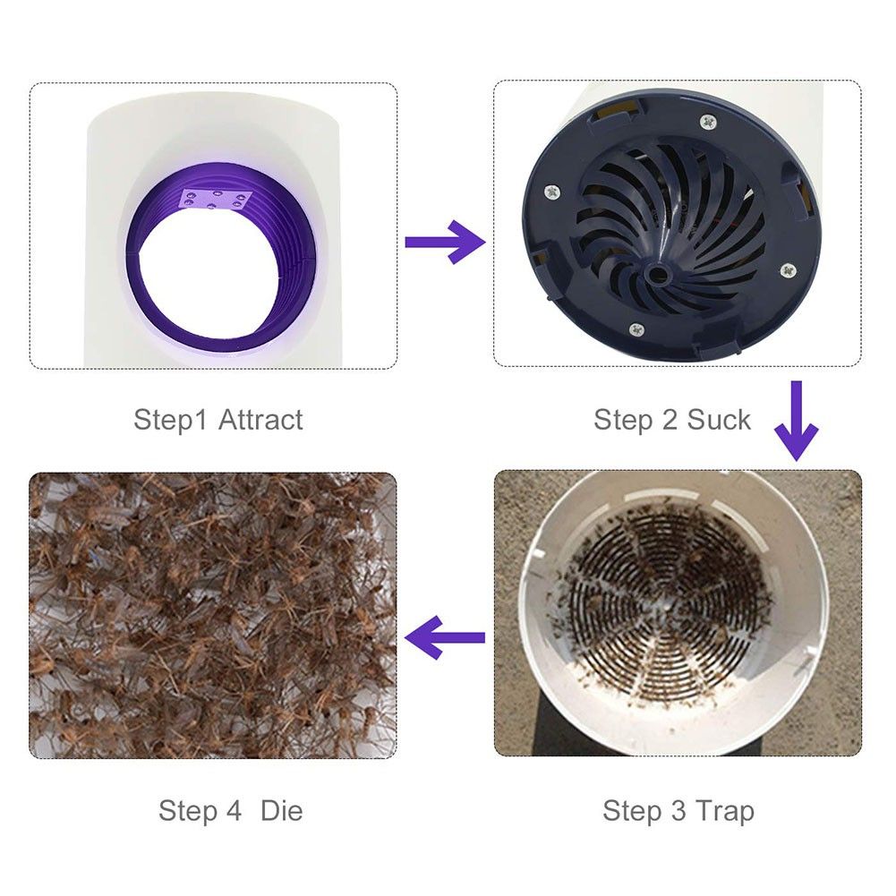 Electronic Mosquito Killer - UV LED Mosquito Trap Lamp(Big size) View Gallery - Pakistan