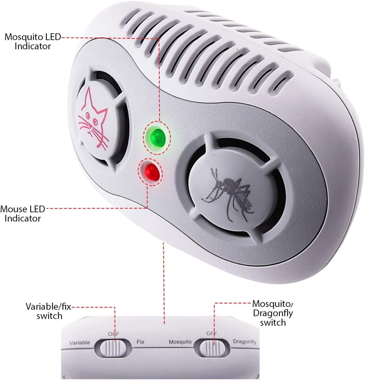 Super Ultrasonic Mouse &amp; Mosquito Repeller for Homes And Apartments View Gallery - Pakistan
