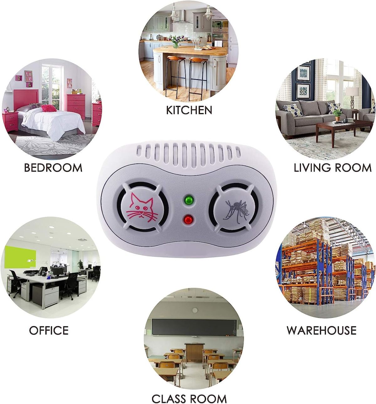 Super Ultrasonic Mouse &amp; Mosquito Repeller for Homes And Apartments View Gallery - Pakistan