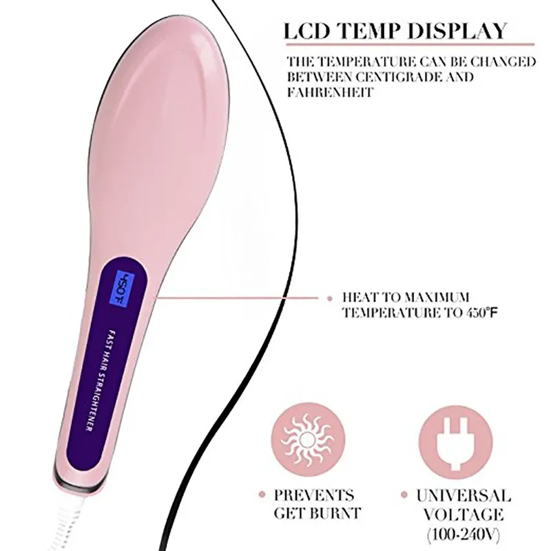 Fast HQT-906 Hair Straightener View Gallery - Pakistan