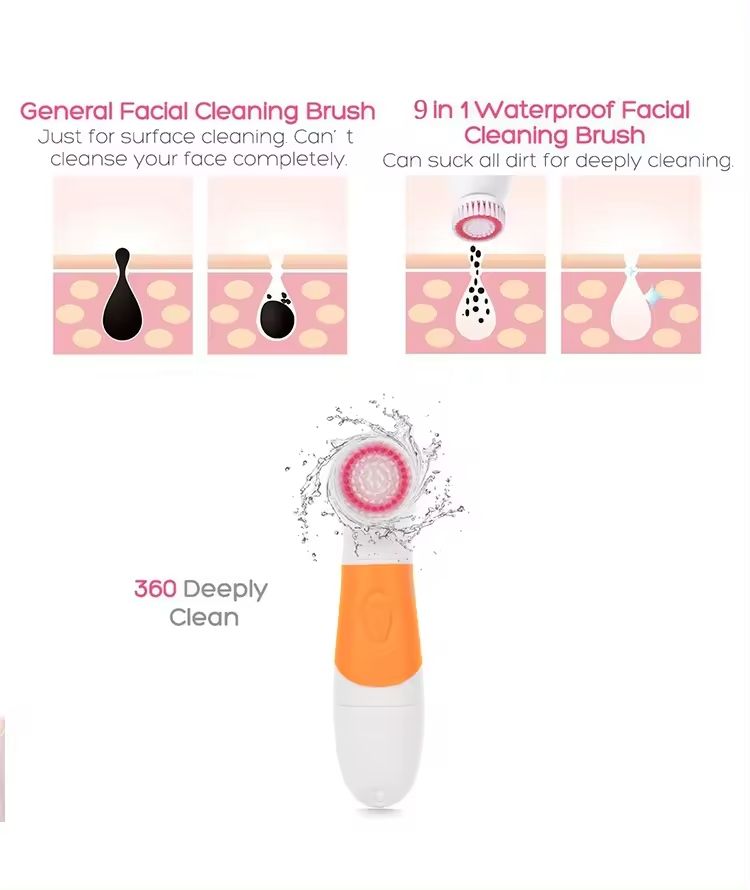 CNAIER 7 in 1 Facial Massager and Facial Cleansing Set View Gallery - Pakistan