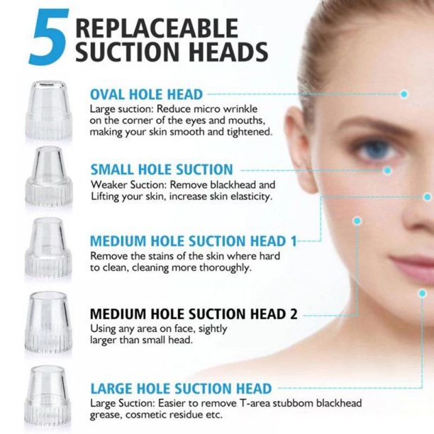 Electric Suction Blackhead Instrument Home Beauty Instrument Blackhead Pore Cleaning. View Gallery - Pakistan