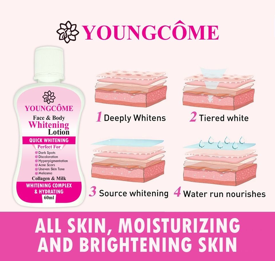 YOUNGCOME 60ml Face Body Whitening Lotion Underarm Brightening Private Underarm Body Cream Legs Whitening Parts View Gallery - Pakistan