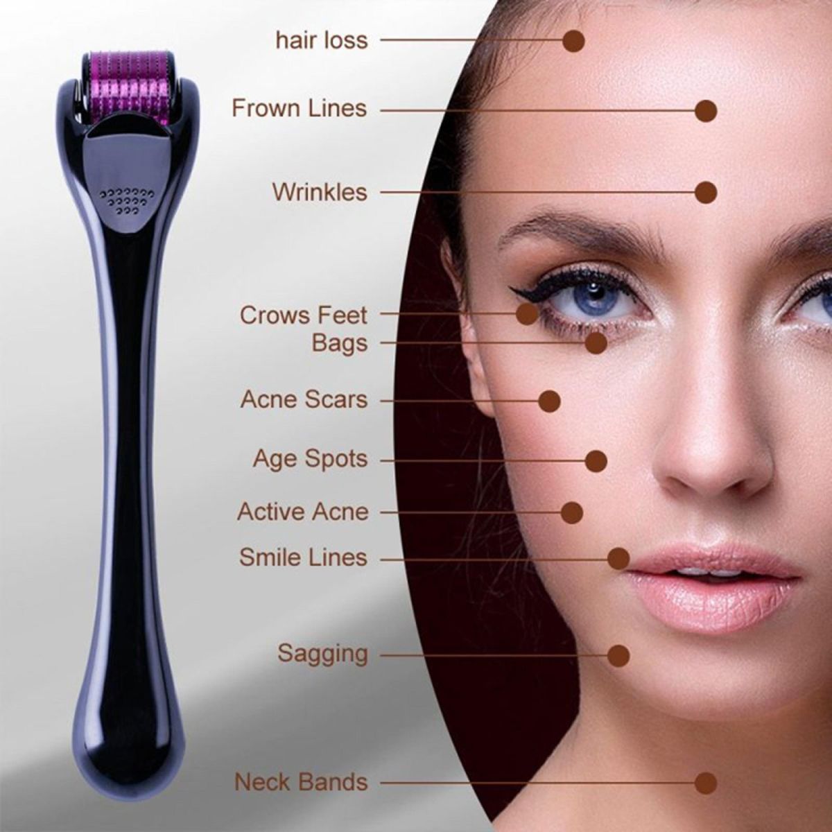 Derma Roller System Best Quality View Gallery - Pakistan