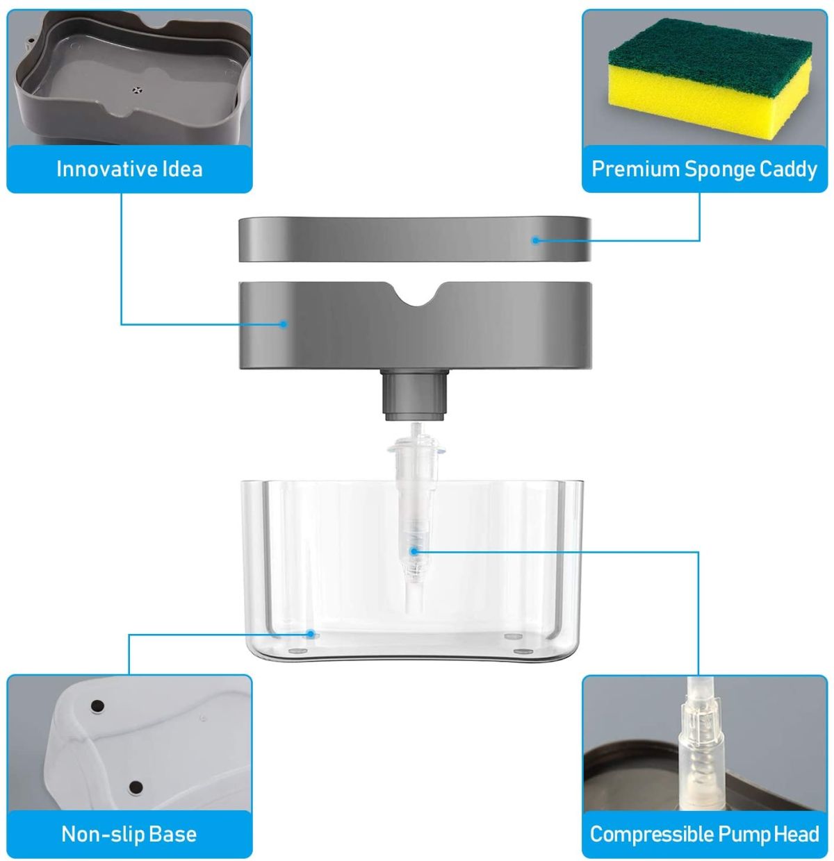 2-in-1 Multi-function Dishwashing Liquid Box Soap Pump Dispenser For Dish Soap And (without sponge) - Each View Gallery - Pakistan